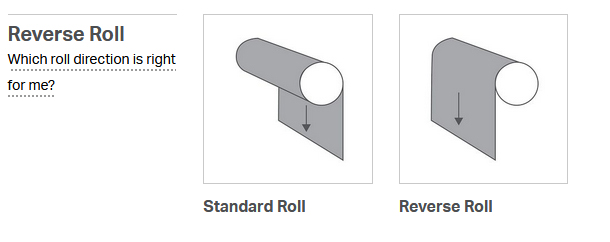 Bali roller reverse roll