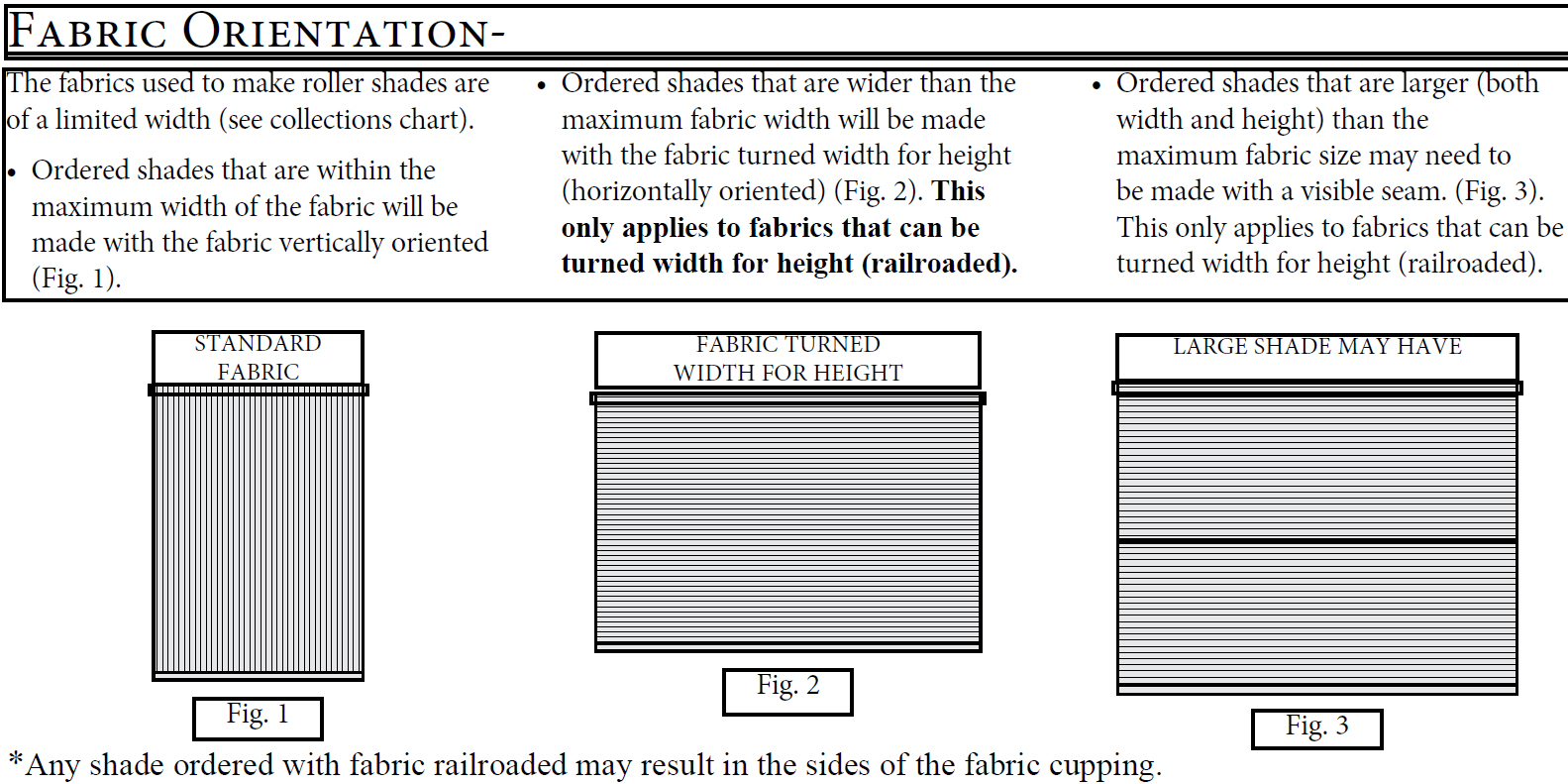 Fabric oriention