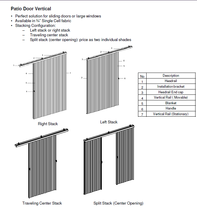 Norman Patio Door stacking