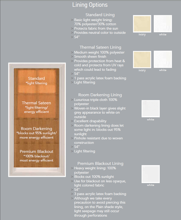 Our Brand PH Rio Flat Roman Shade